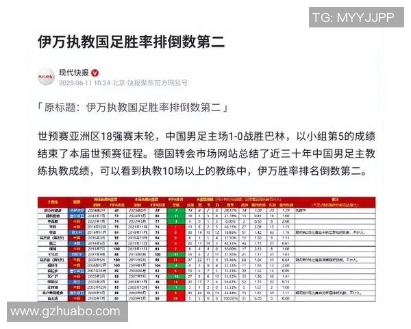 国足对阵巴西的胜率分析及未来发展展望